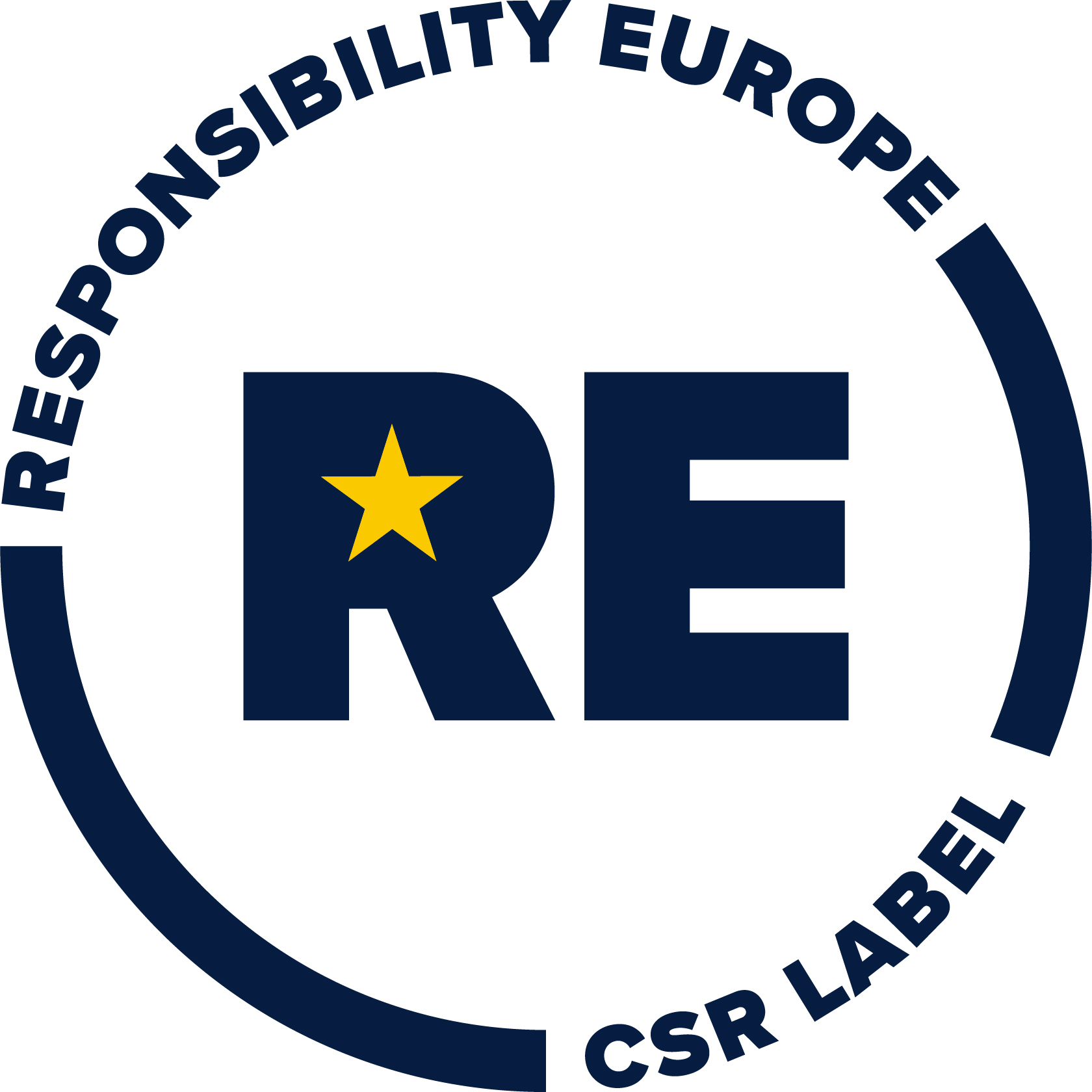 Responsibility Europe